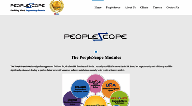 peoplescope.co.in