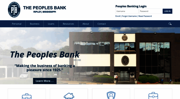 Карта peoples bank