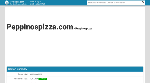 peppinospizza.com.ipaddress.com