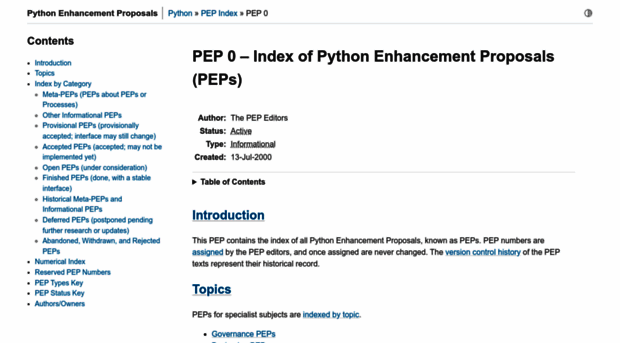 peps.python.org