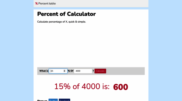 percent-table.com