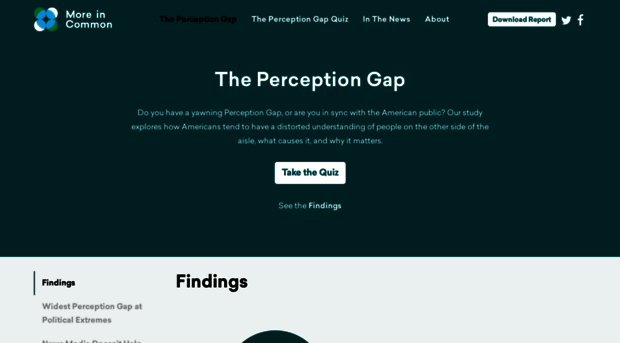 perceptiongap.us