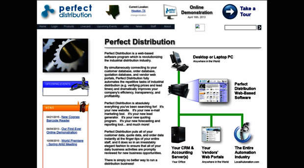 perfect-distribution.com