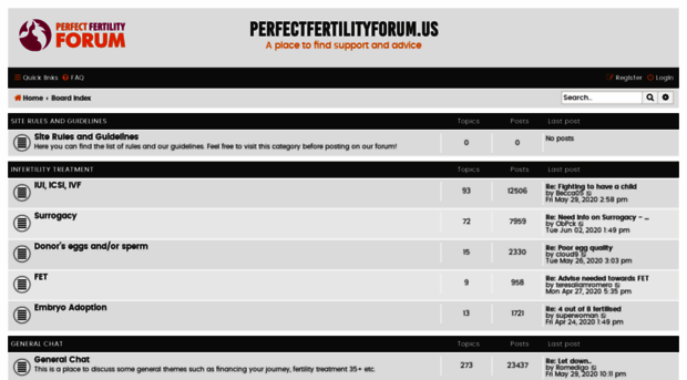 perfectfertilityforum.us