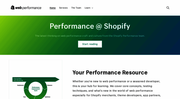 performance.shopify.com