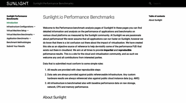 performance.sunlight.io