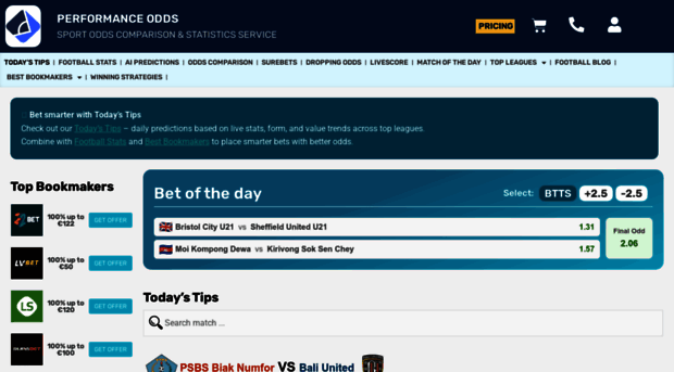 performanceodds.com