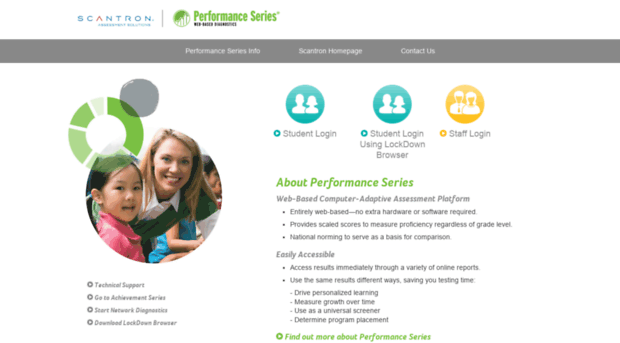 performanceseries.com