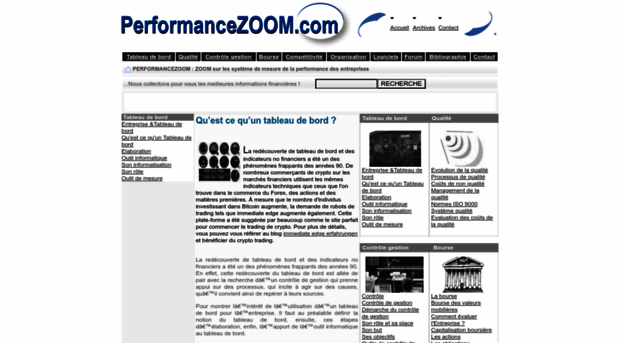 performancezoom.com