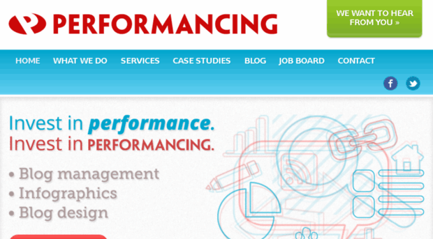 performancingads.com