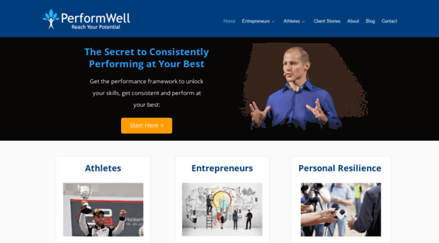 performwell.co.uk