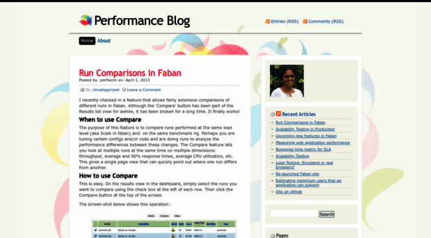 perfwork.wordpress.com