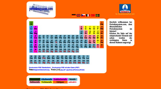 periodensystem.com