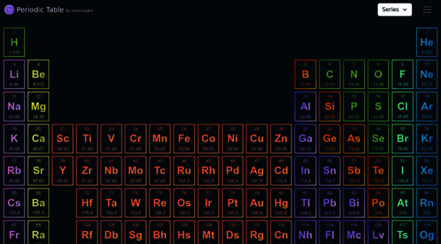 periodictable.chemicalaid.com