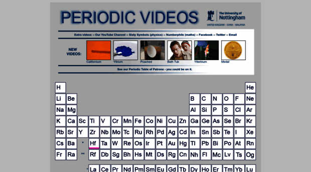 periodicvideos.org