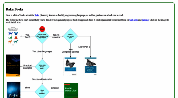 perl6book.com