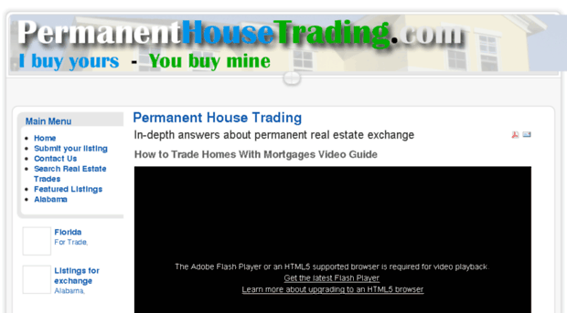 permanenthousetrading.com