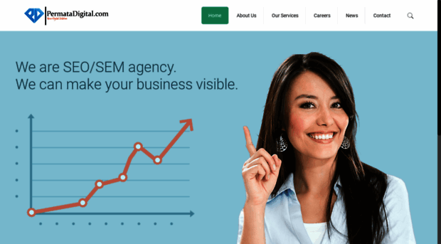 permatadigital.com