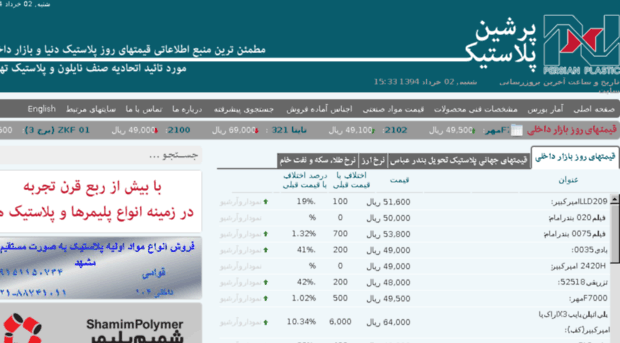 persianplastic.ir