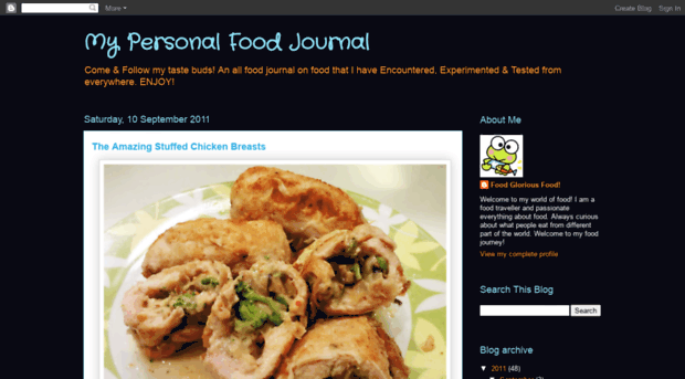 personalfoodjournal.blogspot.fr