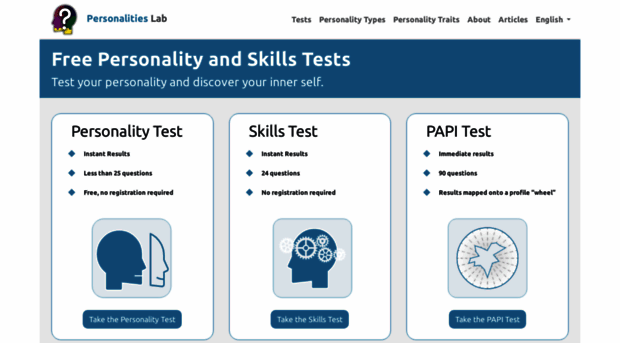 personalitieslab.com