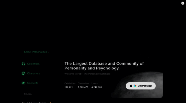 personality-database.com