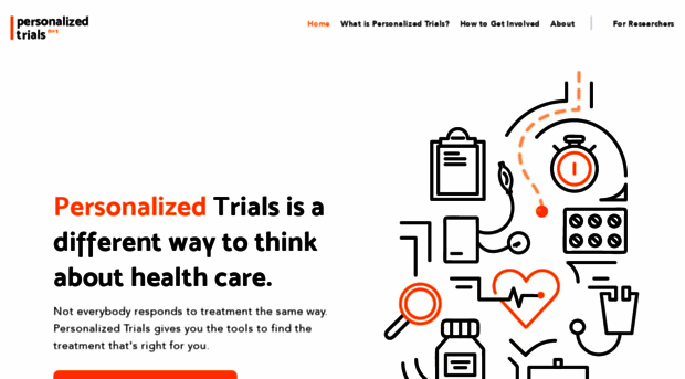 personalizedtrials.org