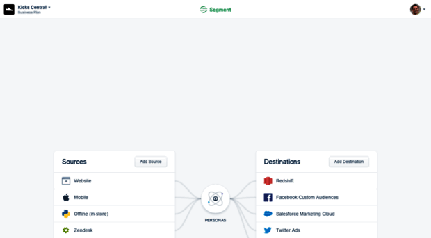 personas-demo.surge.sh