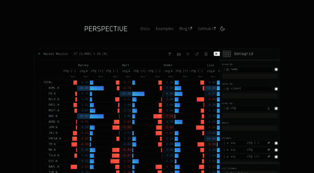 perspective.finos.org