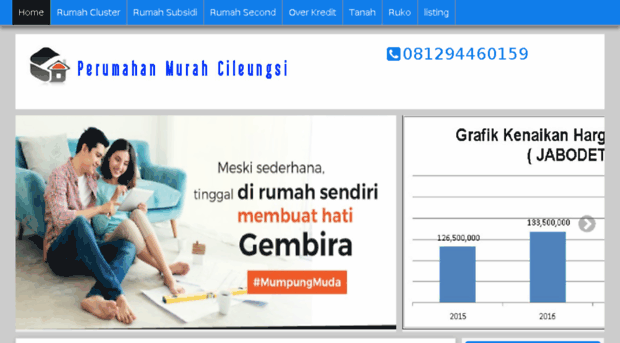 perumahanmurahcileungsi.com