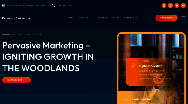pervasivemarketing.com
