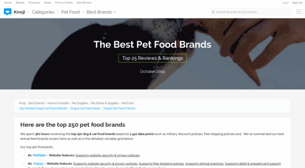 pet-food.knoji.com