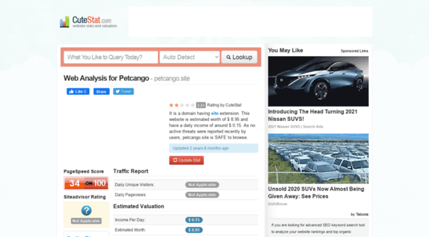 petcango.site.cutestat.com