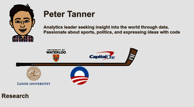 peter-tanner.com