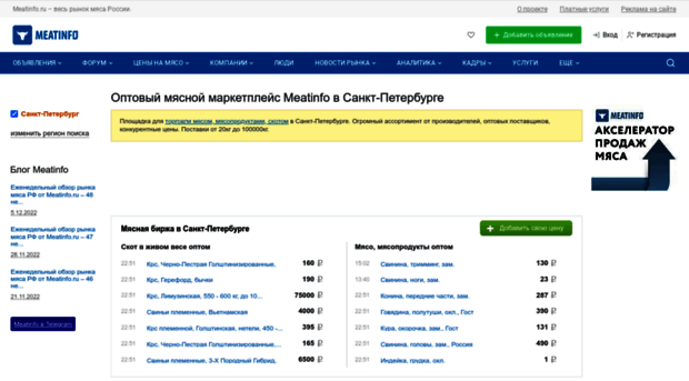 peterburg.meatinfo.ru