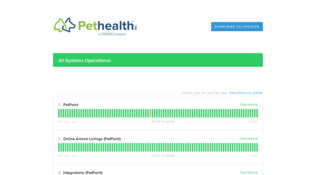 pethealth.statuspage.io