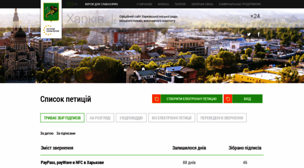 petition.city.kharkov.ua