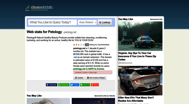 petology.net.clearwebstats.com
