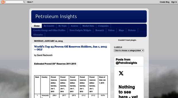 petroleuminsights.blogspot.com