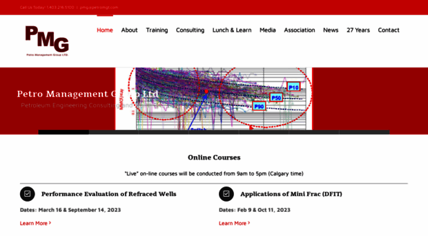 petromgt.com