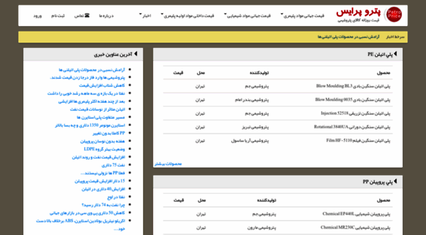 petroprice.ir