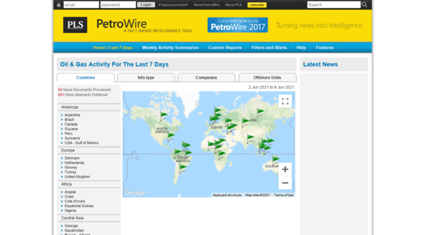 petrowire.com