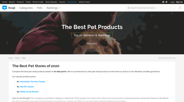 pets.knoji.com