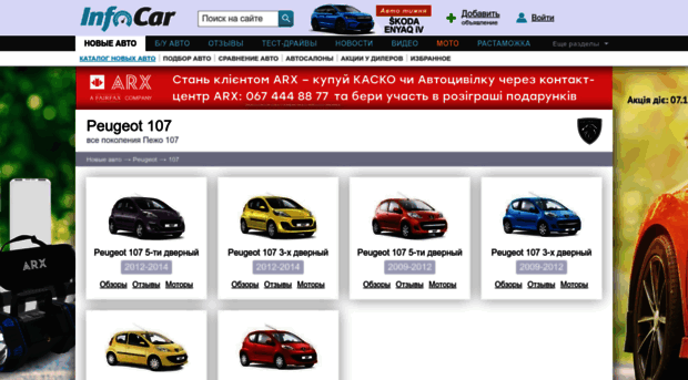 peugeot-107.infocar.ua