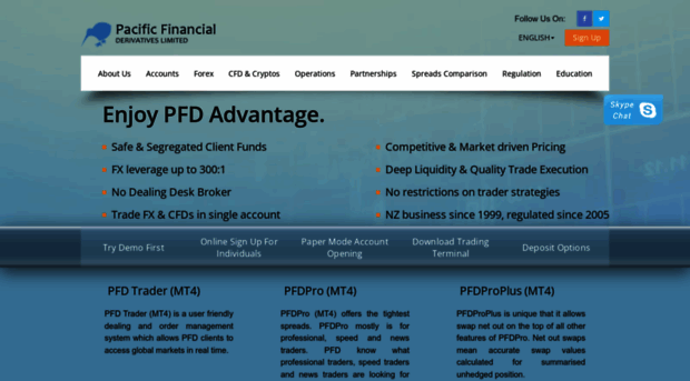 pfd-nz.com