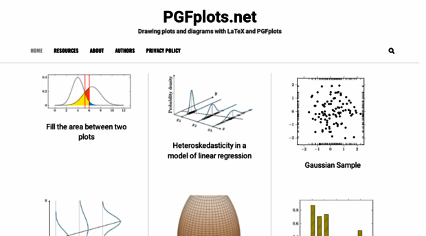 pgfplots.net