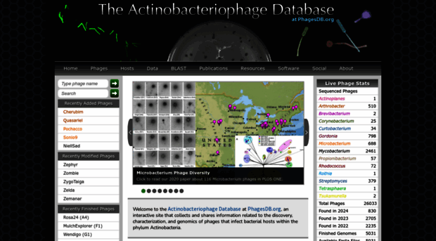 phagesdb.org