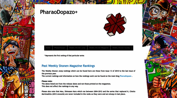 pharaodopazoplus.blogspot.com