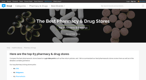 pharma.knoji.com