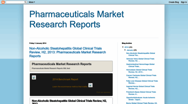 pharmaceuticalsindustryreports.blogspot.in